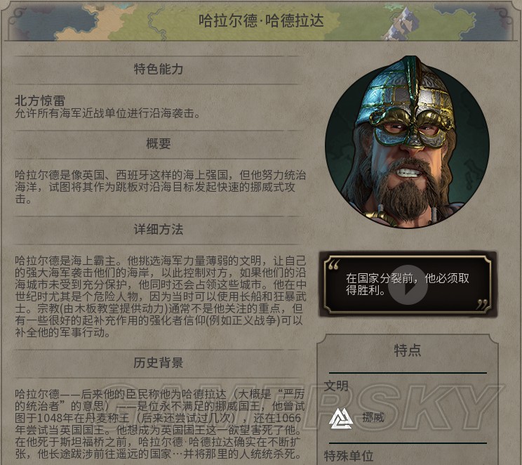 领袖概览