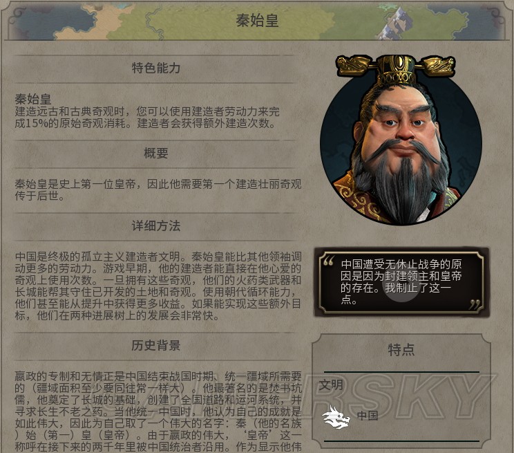 领袖概览